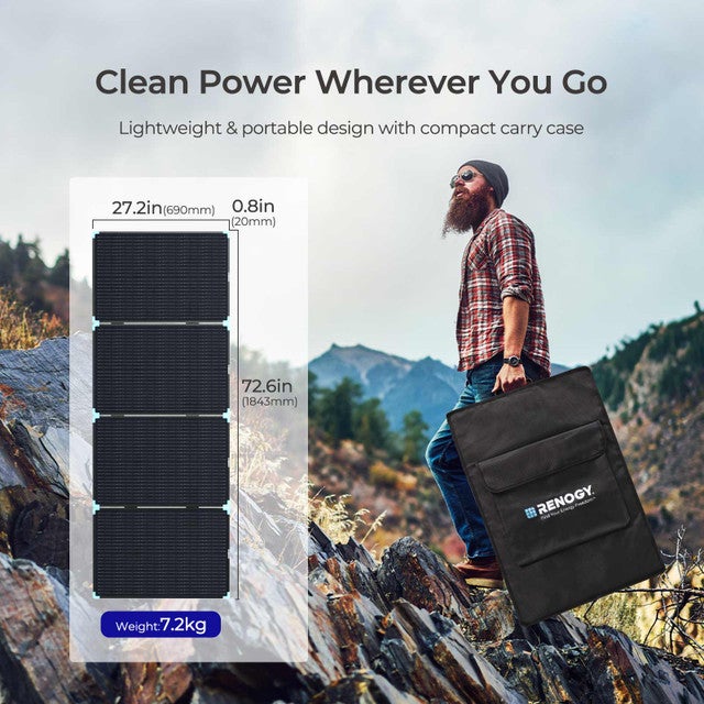 Renogy PRO 220W Compact Suitcase Portable Camping Solar Panel Blanket