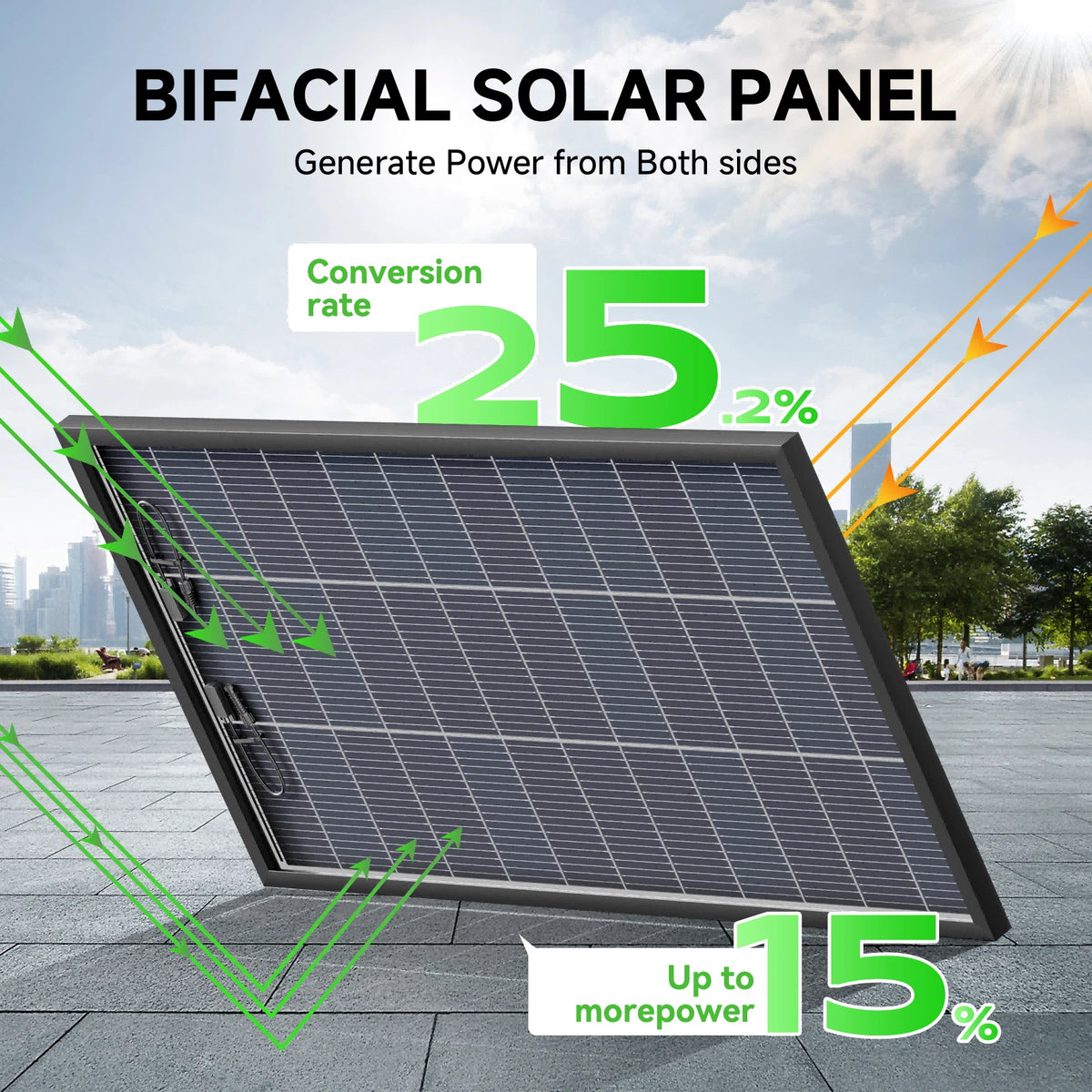 700W bifacial monocrystalline solar panel supplier feature image