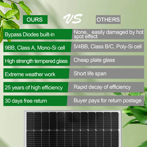 300W 12V Monocrystalline StarPower Solar Panel