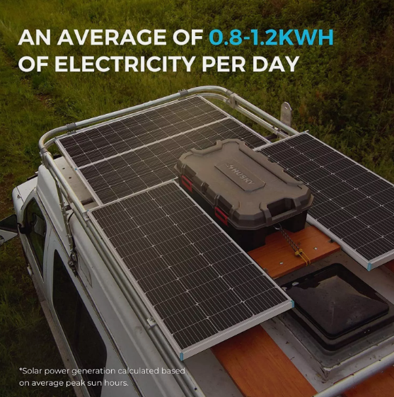 450W 12V Fixed Monocrystalline Solar Panel Portable Caravan Camping RV