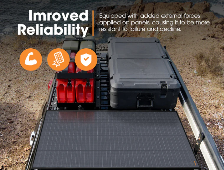 San Hima 200W Solar Panel Kit Mono Shingled Fixed Power Caravan Camping