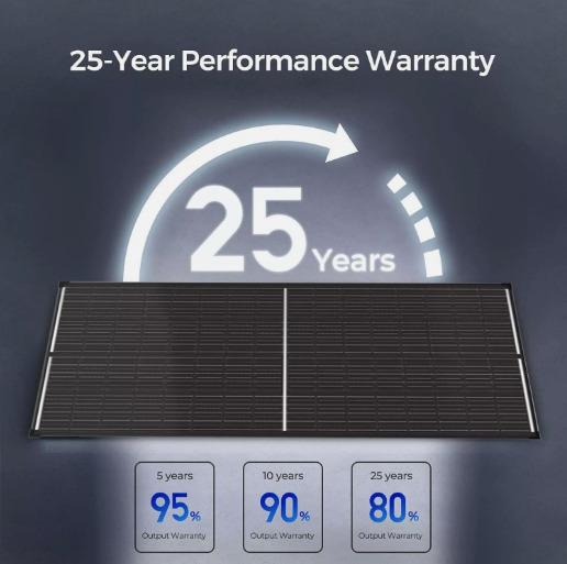 400W 12V Fixed Shingled Mono Solar Panel Caravan Camping RV