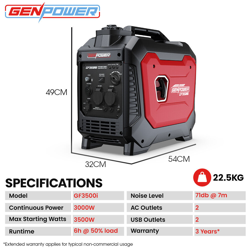 GENPOWER 3.5kW Peak 3kW Enclosed Inverter Generator, 2x15A, 12V, USB, Portable, Compact, Camping, Backup
