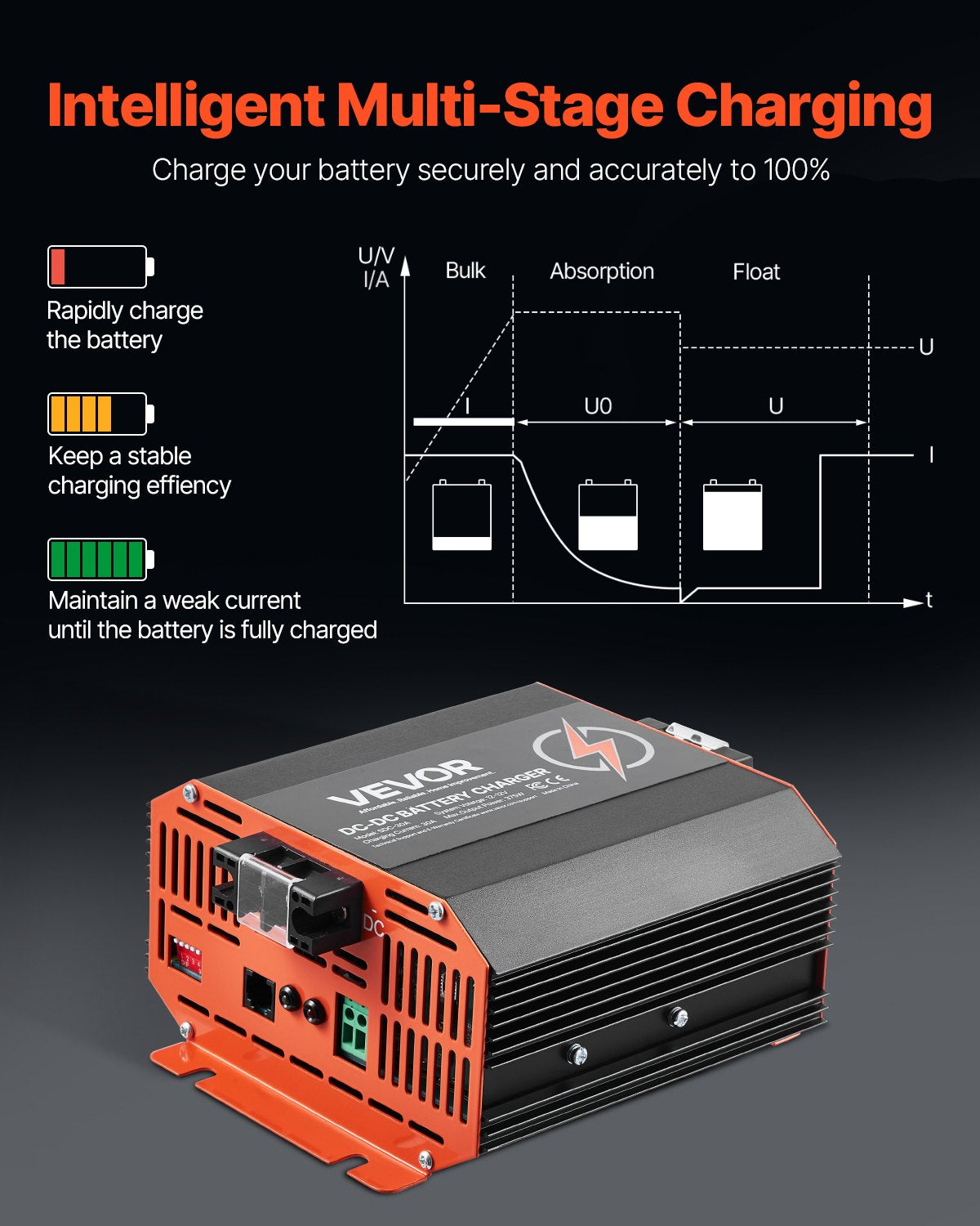 VEVOR 12V 30A DC to DC Charger Battery Charger 375W for Lead-Acid Lithium AGM