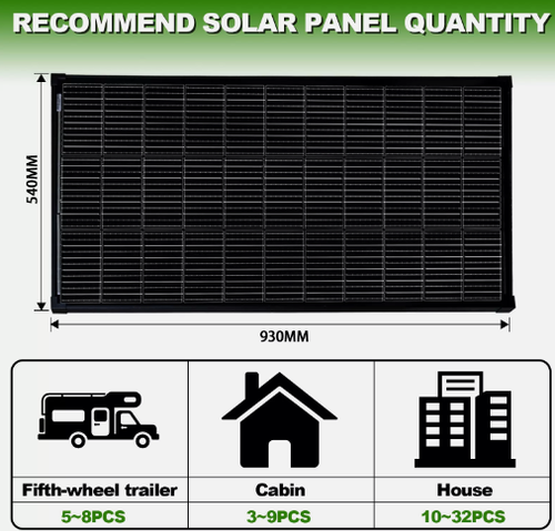 300W 12V Fixed Shingled Solar Panel Caravan Camping RV