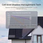 Renogy 200W ShadowFlux Anti-Shading N-Type Solar Panel Rigid for RV Caravan Home