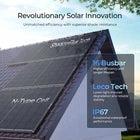 Renogy 200W ShadowFlux Anti-Shading N-Type Solar Panel Rigid for RV Caravan Home