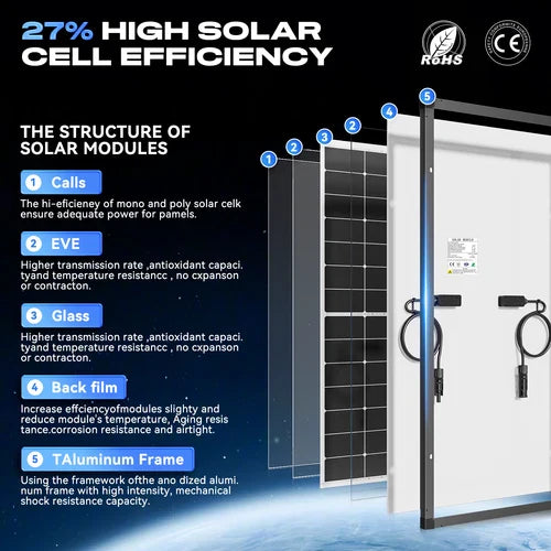 300W 12V StarPower Topcon Fixed Solar Panel Mono Caravan Camping RV