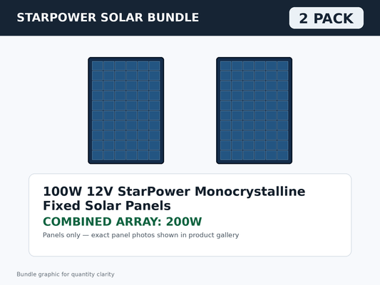 2 Pack 100W 12V StarPower Monocrystalline Fixed Solar Panels – 200W Bundle bundle graphic