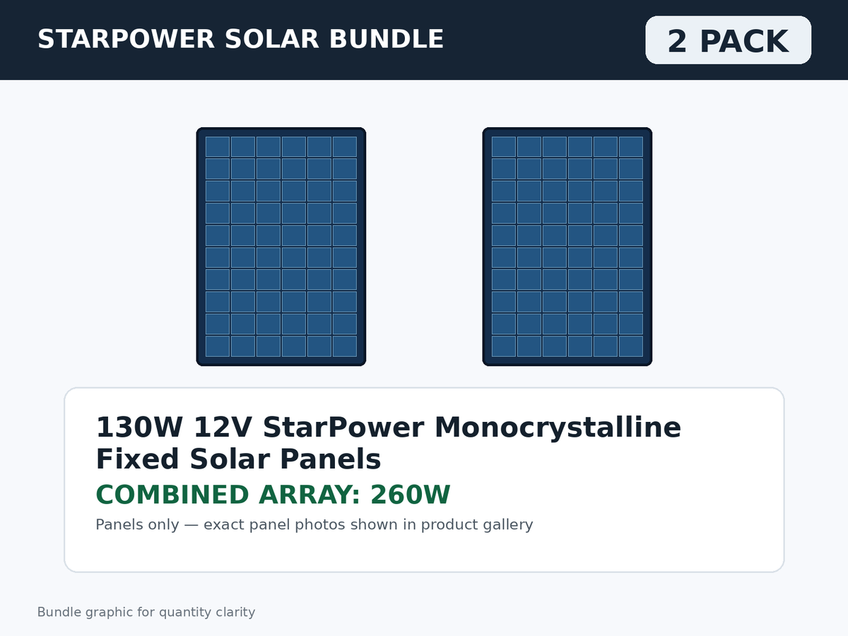 2 Pack 130W 12V StarPower Monocrystalline Fixed Solar Panels – 260W Bundle bundle graphic