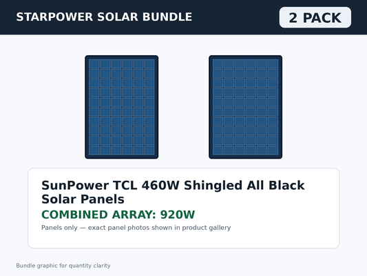 2 Pack SunPower TCL 460W Shingled All Black Solar Panels – 920W Bundle bundle graphic