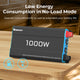 1000W 12V to 230V/240V Pure Sine Wave Inverter (with UPS Function)