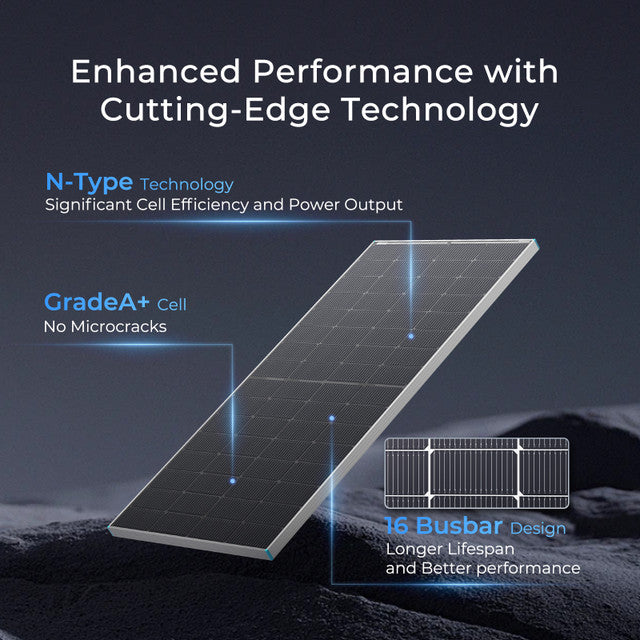 Renogy 16BB N-Type 250 Watt Bifacial Fixed Solar Panel