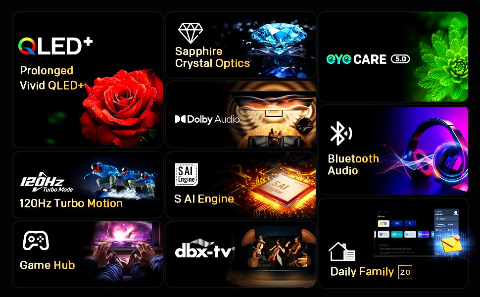 SKYWORTH 60Q6600H 60-Inch QLED+ 4K Google TV – product view 3