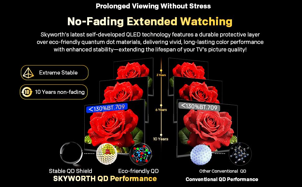 SKYWORTH 60Q6600H 60-Inch QLED+ 4K Google TV – product view 5