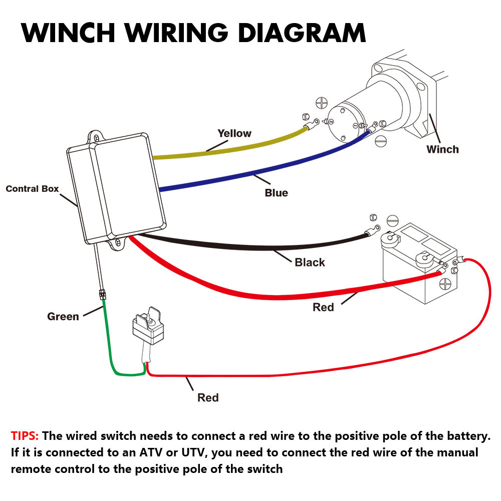ZESUPER 4500lb 12V Electric Winch with Synthetic Rope | 4WD – product view 4