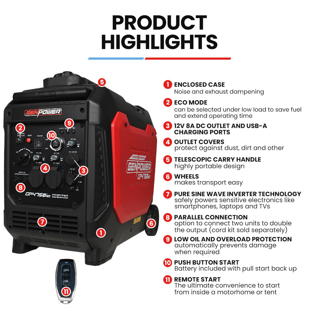 GENPOWER 4.7kW Peak 3.8kW Inverter Generator, Push Button & Remote Start, Portable w/ Wheels, Camping, Backup, Mobile A/C