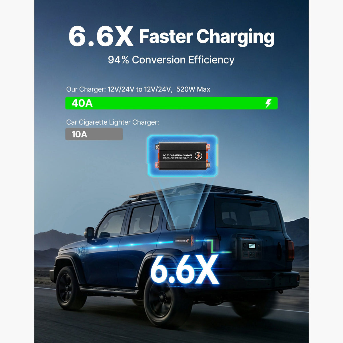VEVOR 40A 520W DC-DC Battery Charger 12V/24V | RV & 4WD – product view 2