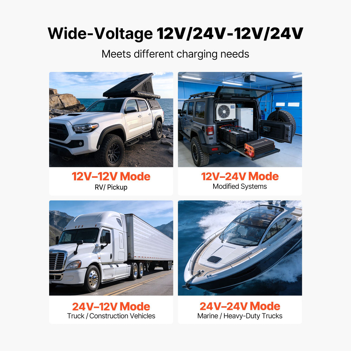 VEVOR 40A 520W DC-DC Battery Charger 12V/24V | RV & 4WD – product view 6