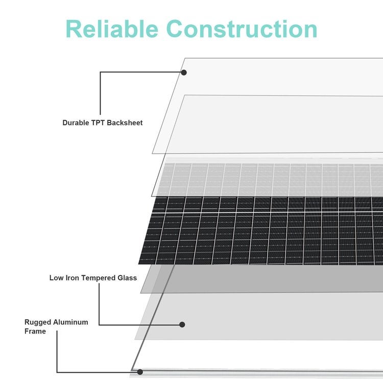 350W 12V Monocrystalline StarPower Fixed Solar Panel