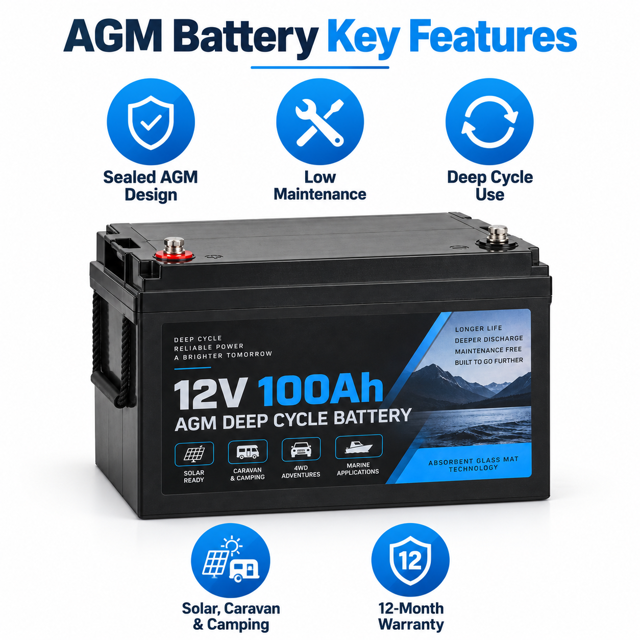 AGM deep cycle battery key features sealed low maintenance deep cycle and 12 month warranty