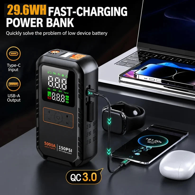 PAIVIROKU 150PSI portable air compressor jump starter