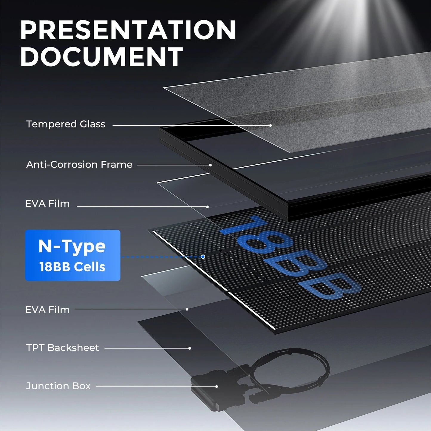 6 × 400W 12V Fixed Shingled Mono Solar Panel Bundle