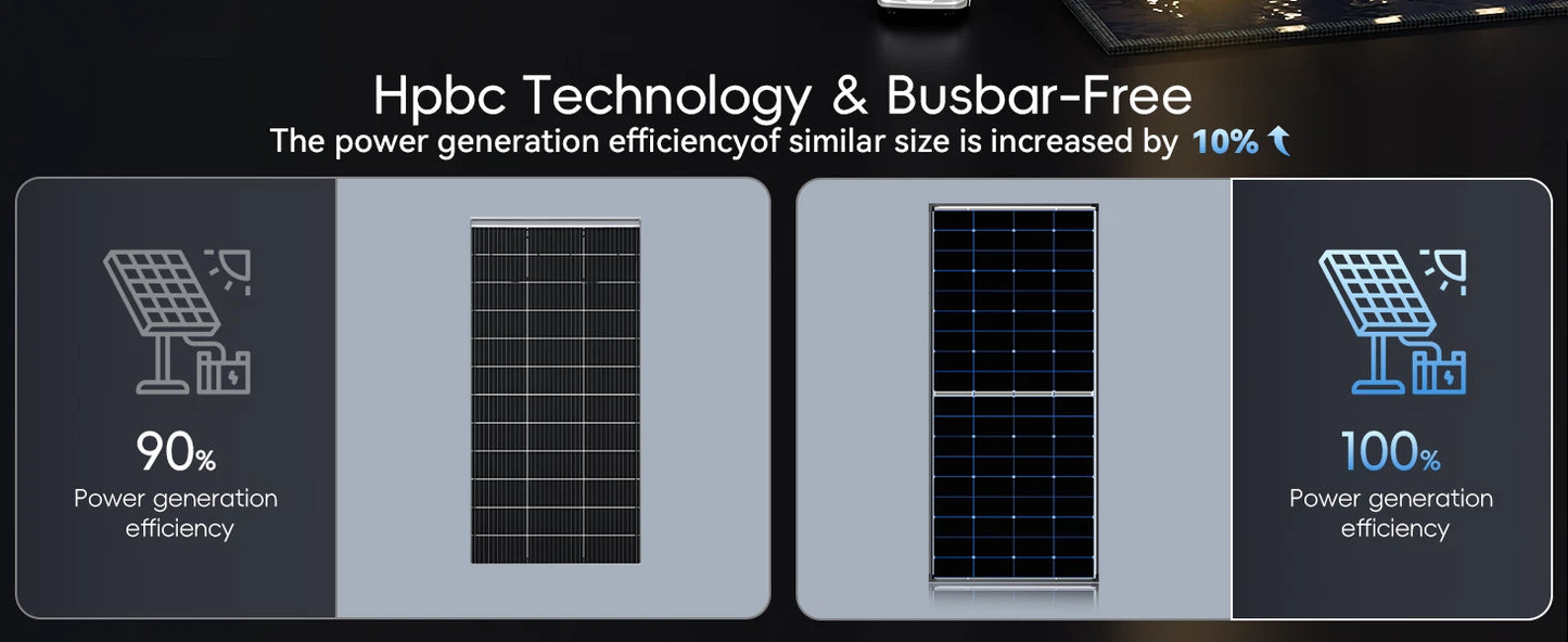 300W 12V StarPower Topcon Fixed Solar Panel Mono Caravan Camping RV