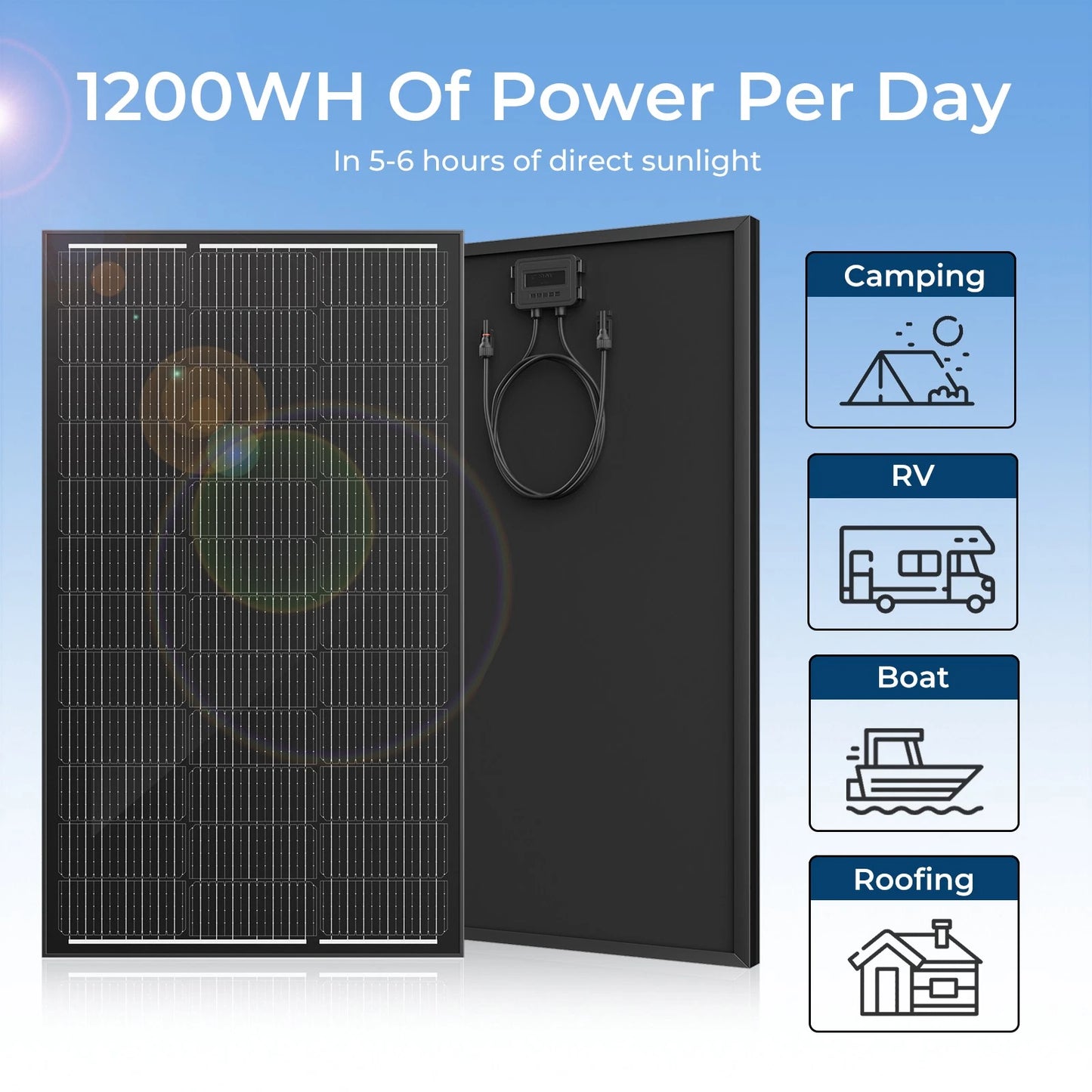 300W 12V Fixed Shingled Solar Panel Caravan Camping RV