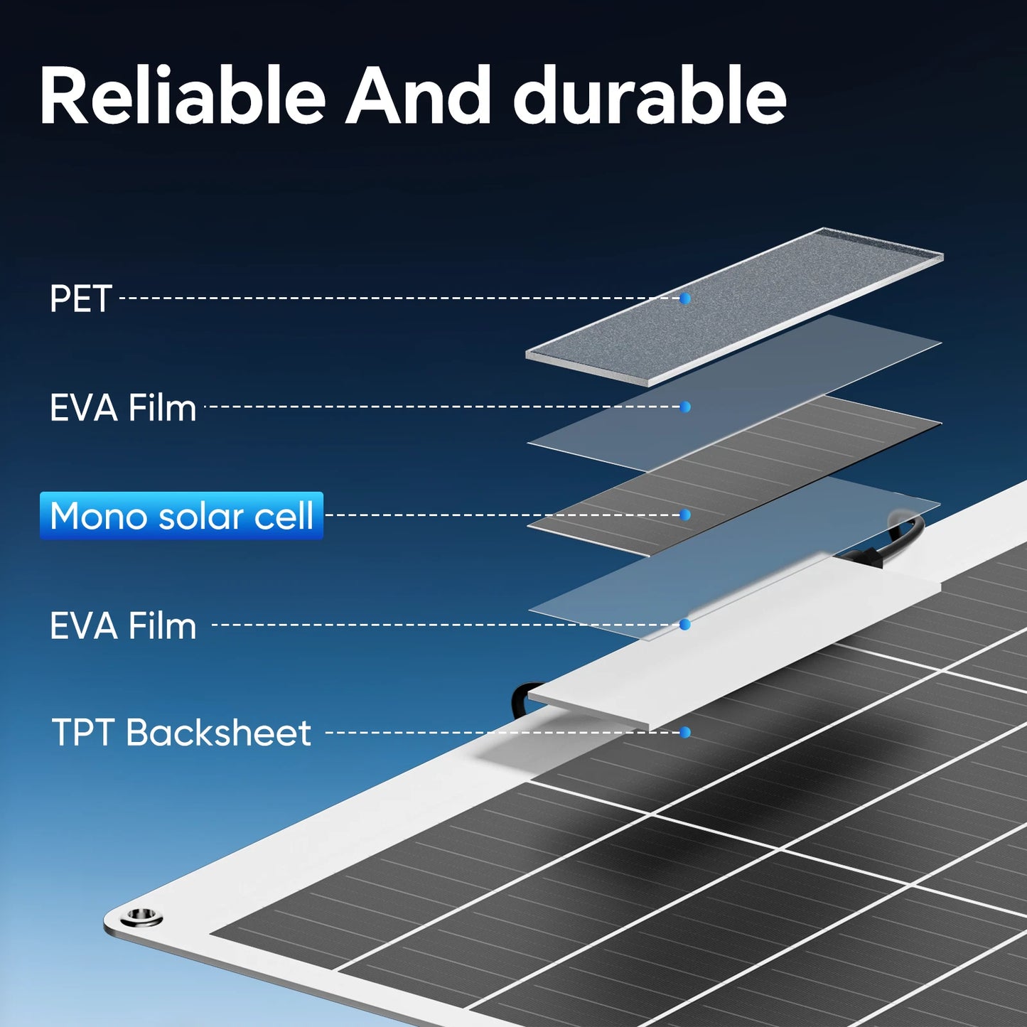 500W 12V Monocrystalline Flexible Solar Panel