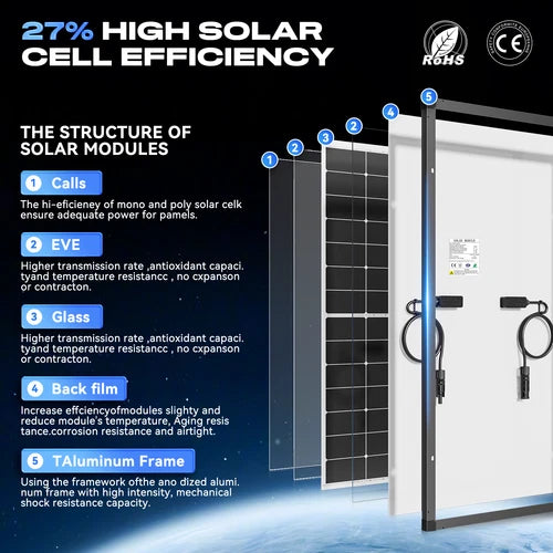 2x 300W 12V StarPower Topcon Mono Fixed Solar Panel Camping RV