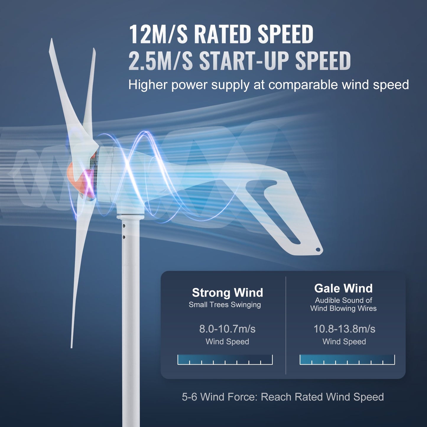500W Wind Turbine Generator, 12V Wind Turbine Kit, 3-Blade Wind Power Generator with MPPT Controller